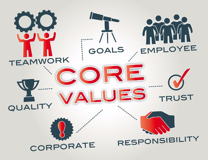 Why values are the key to long-term achievement