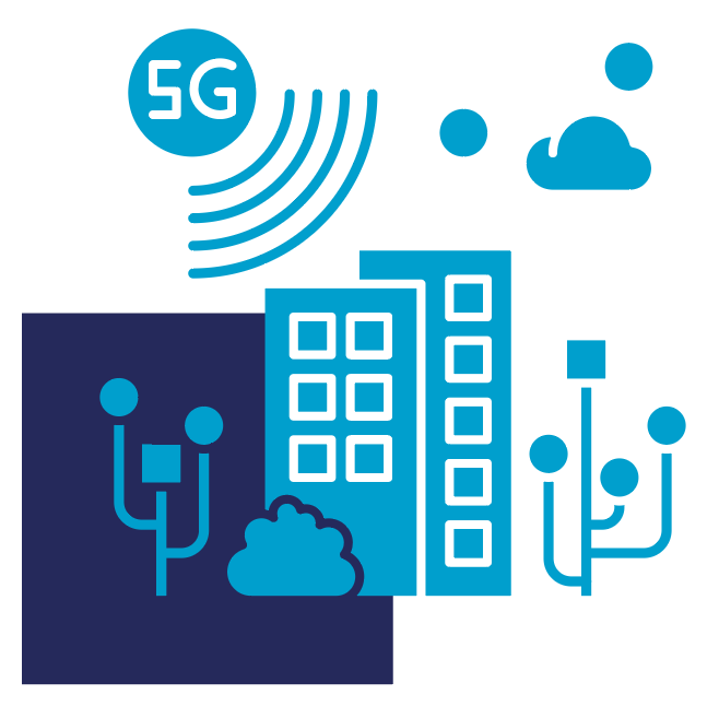 Fifth-generation mobile networks (5G) 